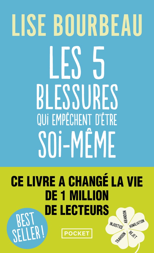Les cinq blessures qui empêchent d'être soi-même