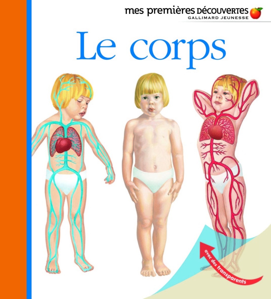 [9782070616381] Le corps