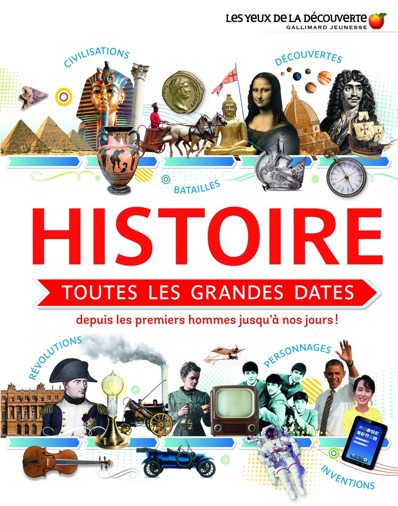 [9782075086349] Histoire : toutes les grandes dates