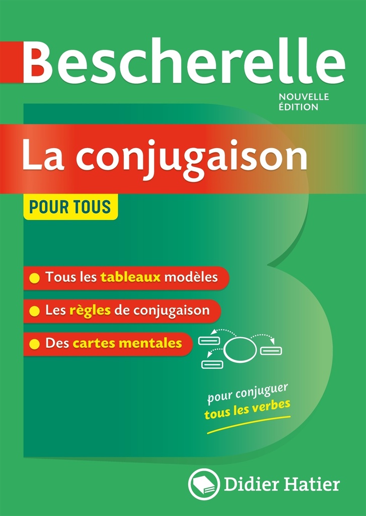 La conjugaison pour tous
