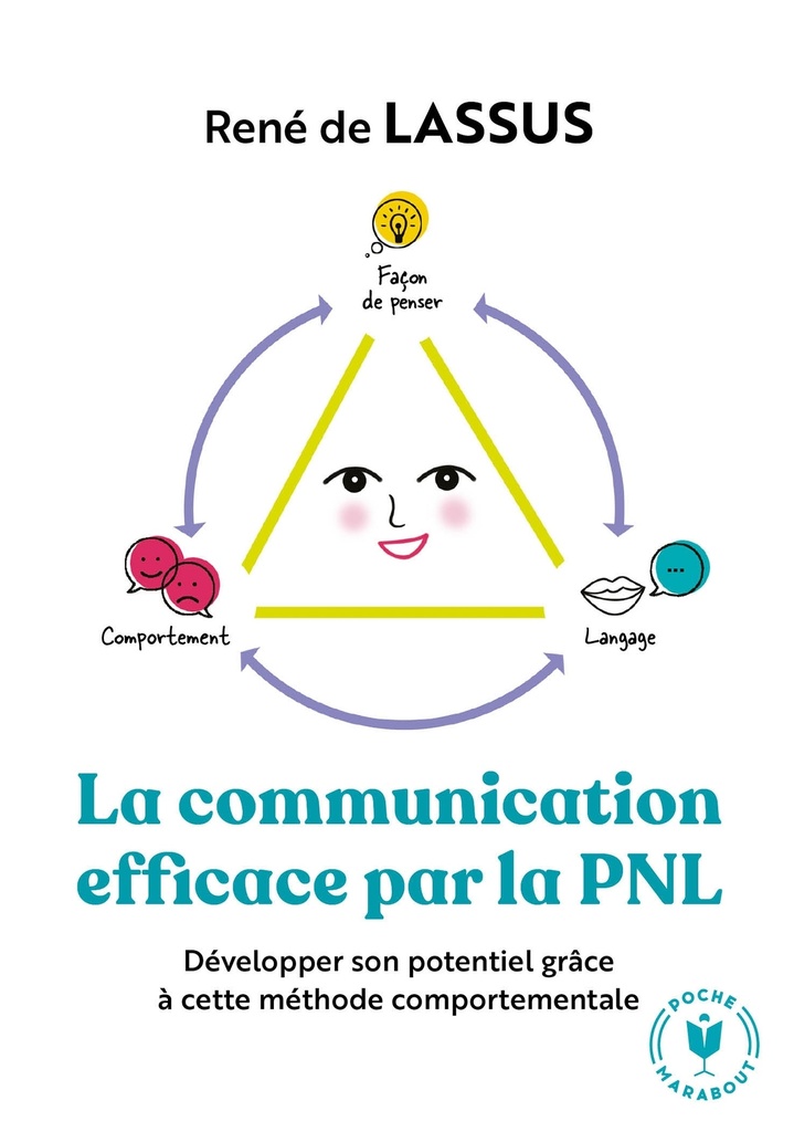 [9782501141574] La communication efficace par la PNL