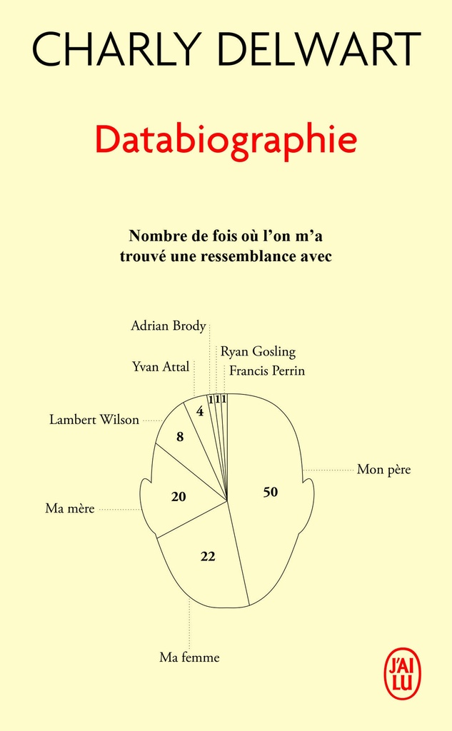[9782290224717] Databiographie
