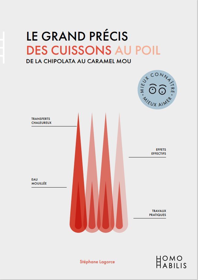 [9782956732624] Grand Précis des cuissons au poil (Le)