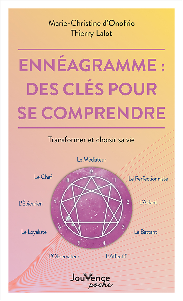 Ennéagramme : des clés pour se comprendre