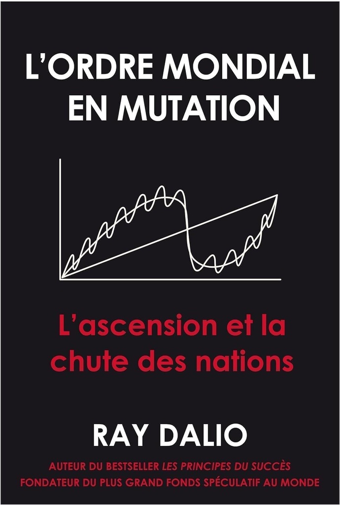 [9782361170684] L'ordre mondial en mutation: L'ascension et la chute des nations
