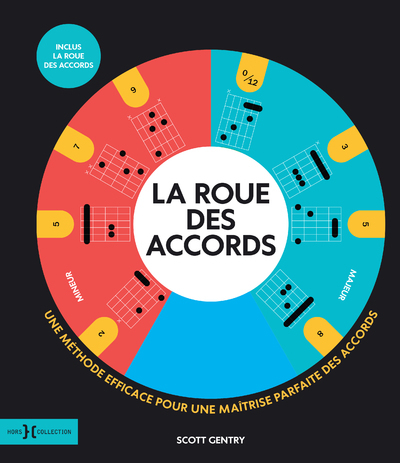 [9782701402697] La roue des accords - Une méthode efficace pour une maîtrise parfaite des accords