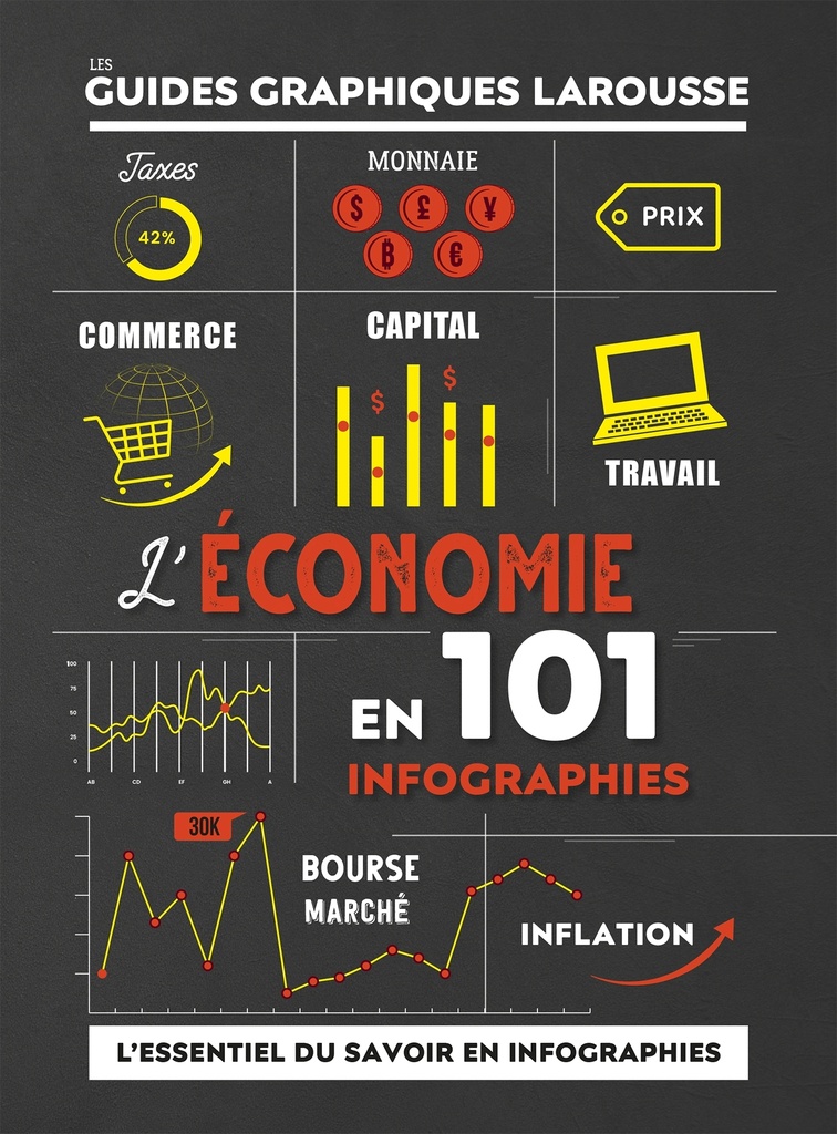 [9782036058569] L'économie en 101 infographies