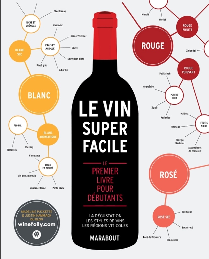 [9782501188258] Le vin super facile
