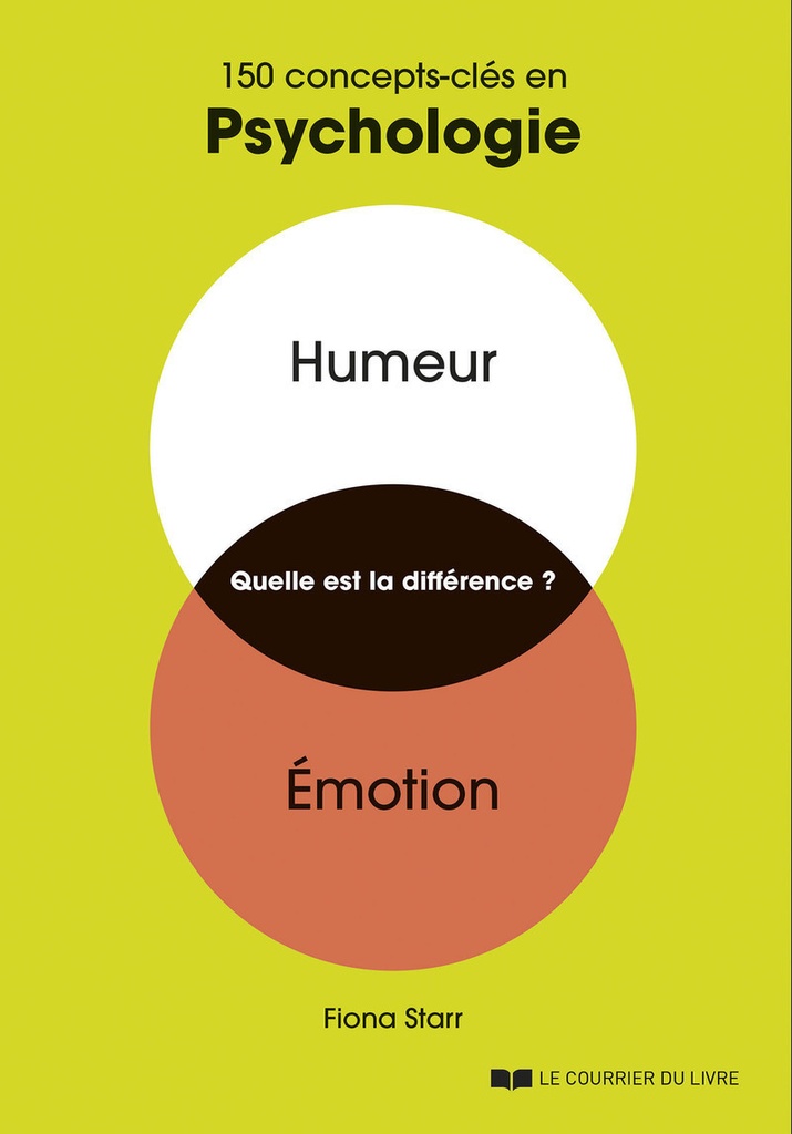 150 concepts-clés en psychologie