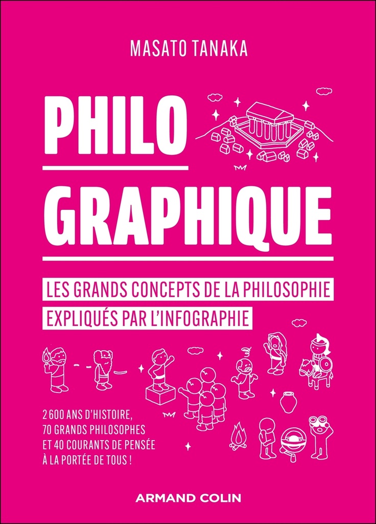 [9782200642068] Philo Graphique