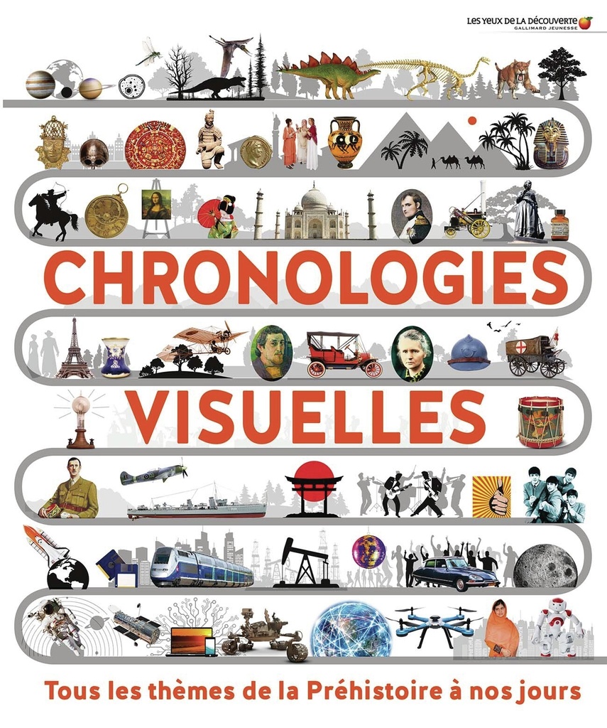 [9782075204354] Chronologies visuelles