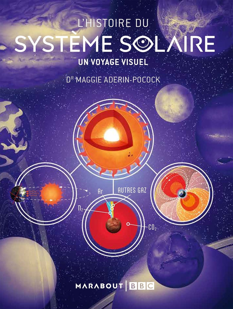 [9782501198066] L'histoire du système solaire