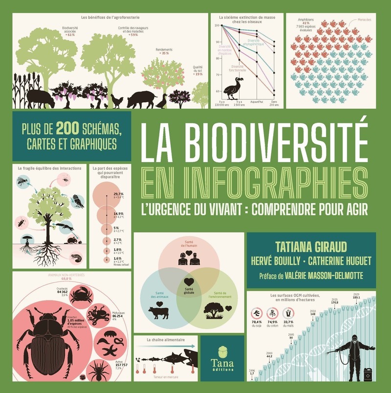 [9791030105896] La biodiversité en infographies - L'urgence du vivant : comprendre pour agir